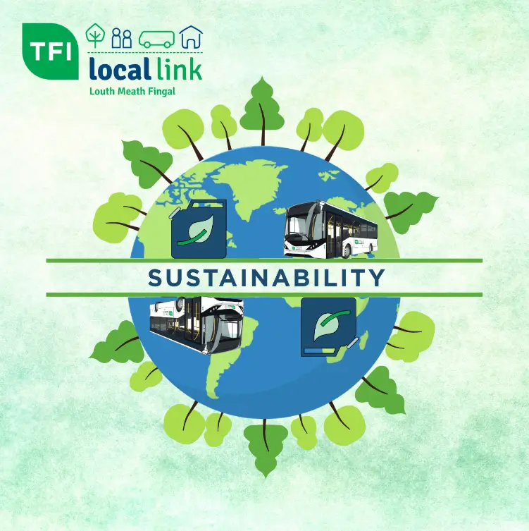 sustainability